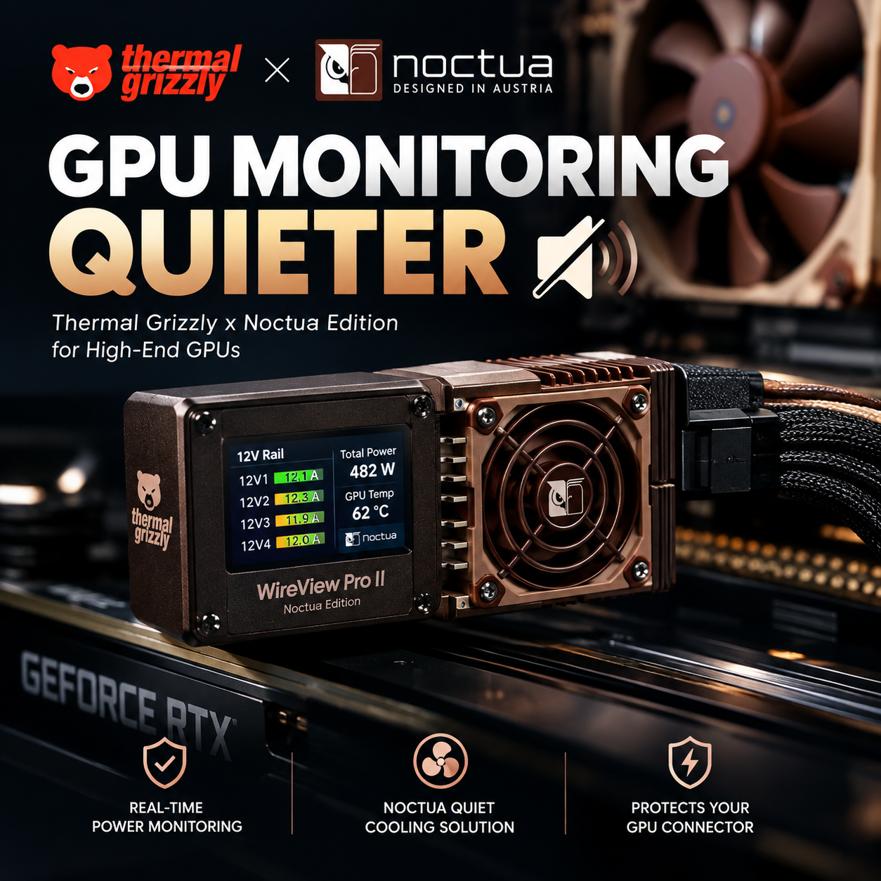 Thermal Grizzly and Noctua Launch WireView Pro II Noctua Edition to Monitor High-End GPU Power