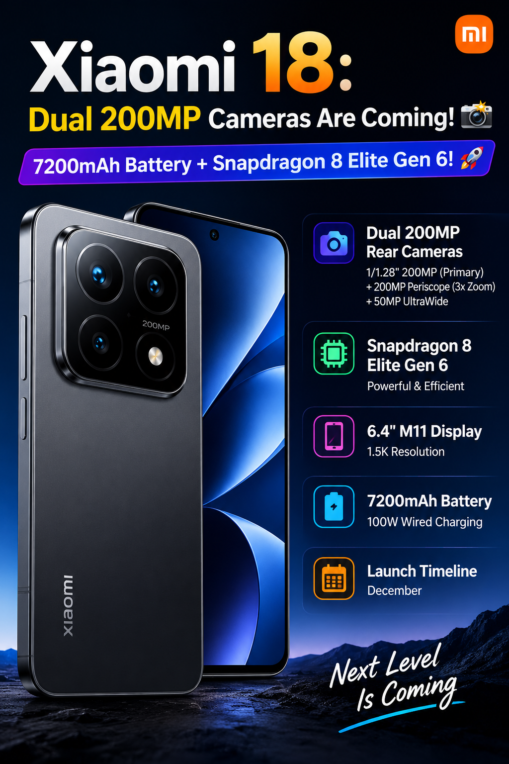 Xiaomi 18 Rumored to Feature Dual 200MP Cameras and a 7,200mAh Battery