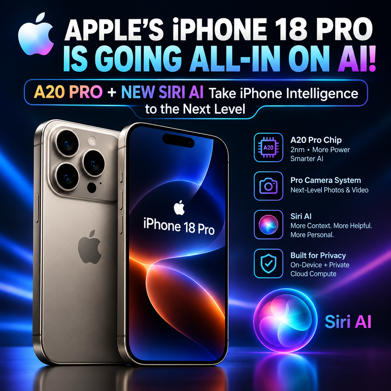 iPhone 18 Pro Brings Apple’s AI Strategy Into a New Era